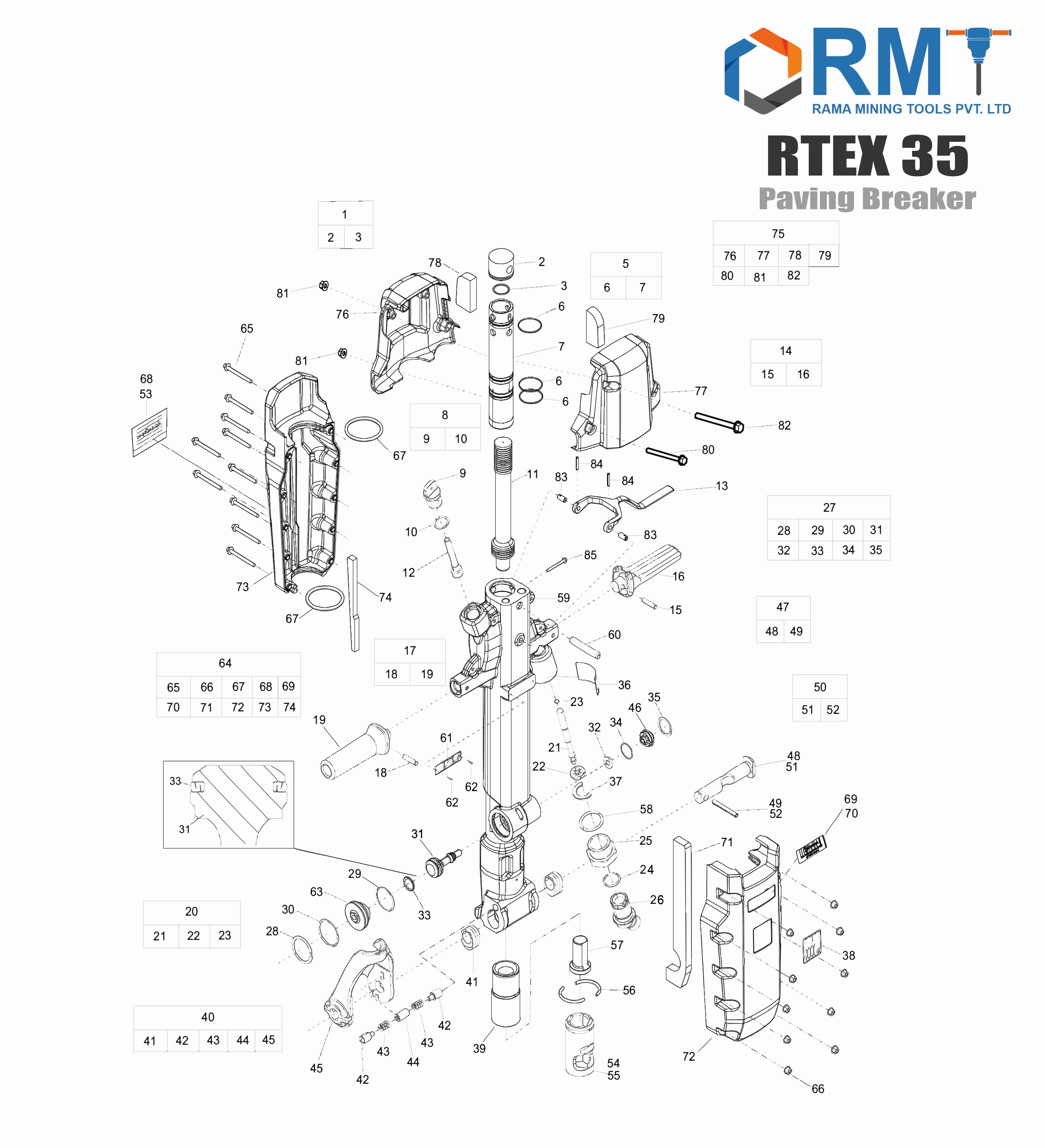 RTEX 35  - Pneumatic Breaker